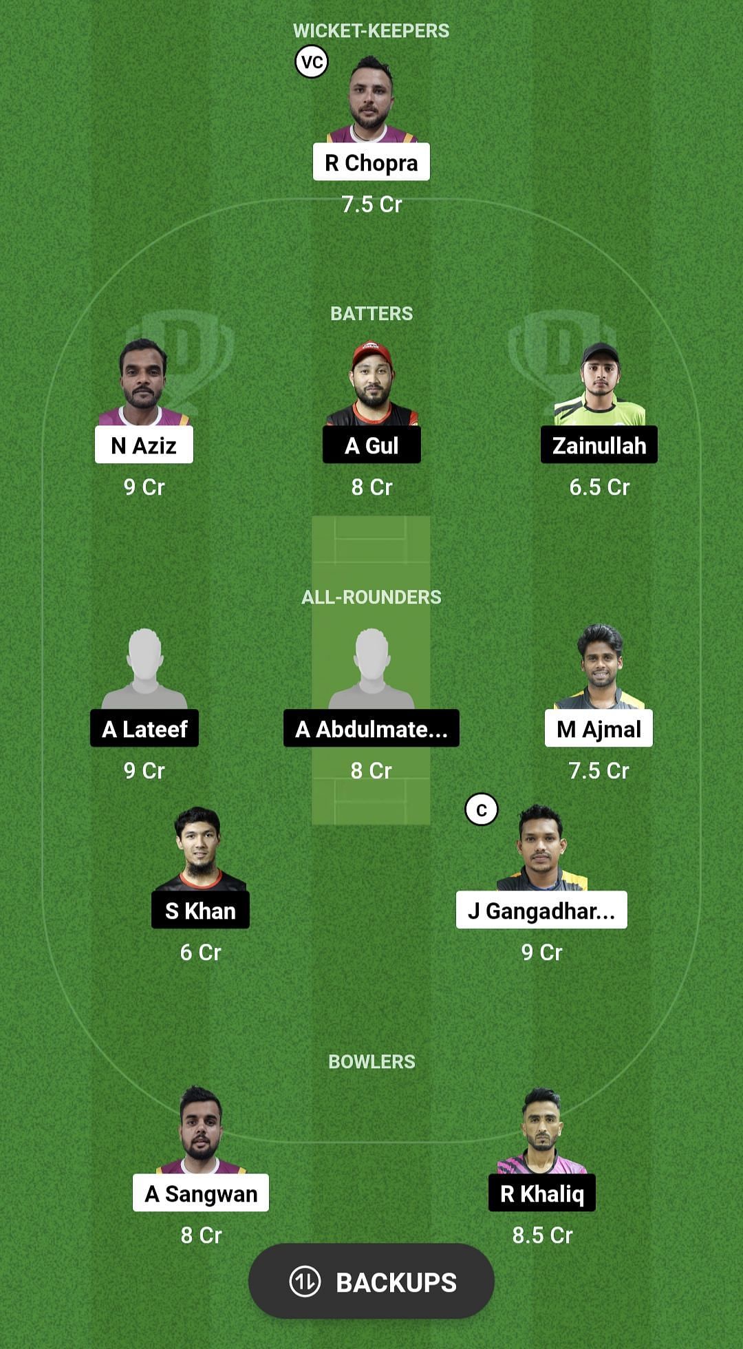 AJH vs KZLS Dream11 Prediction - Sharjah Ramadan T20 League